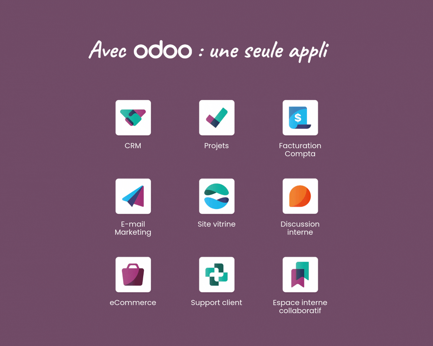 Avec en sans Odoo
